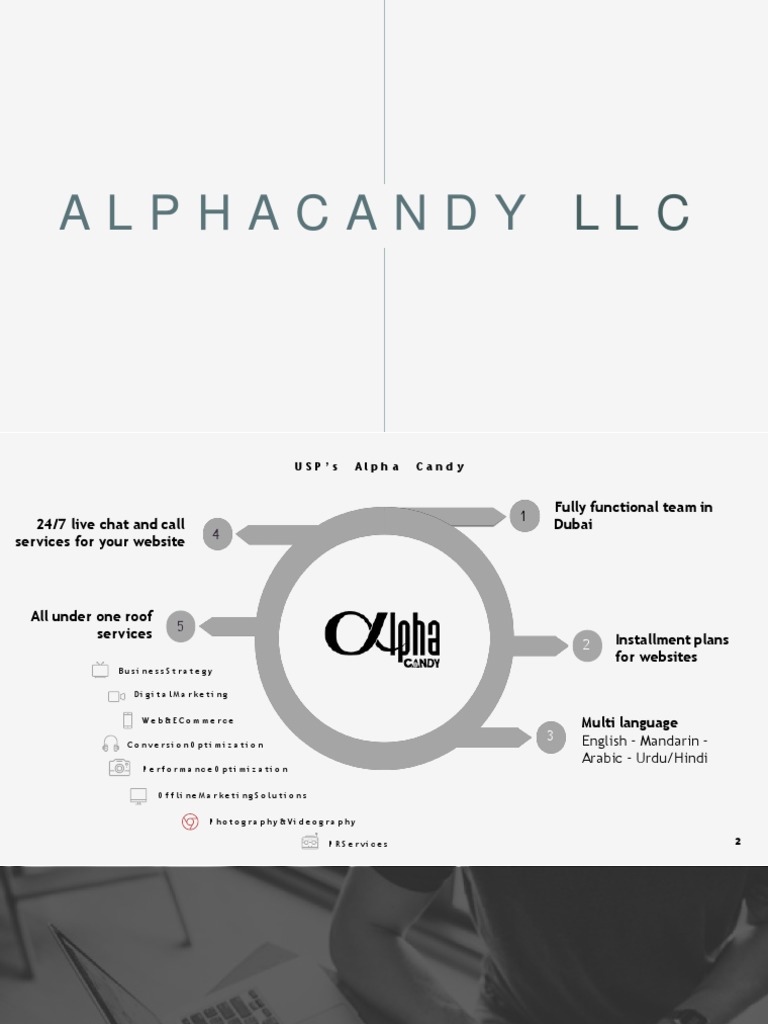 Alpha Candy: Digital Marketing Solutions | PDF | Search Engine ...