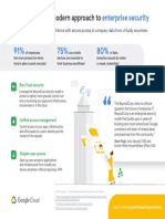 Beyondcorp Infographic Final