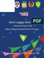 2021 Hasil Lengkap Pon XX Papua