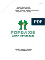 2022 Hasil Keseluruhan Popda Xiii