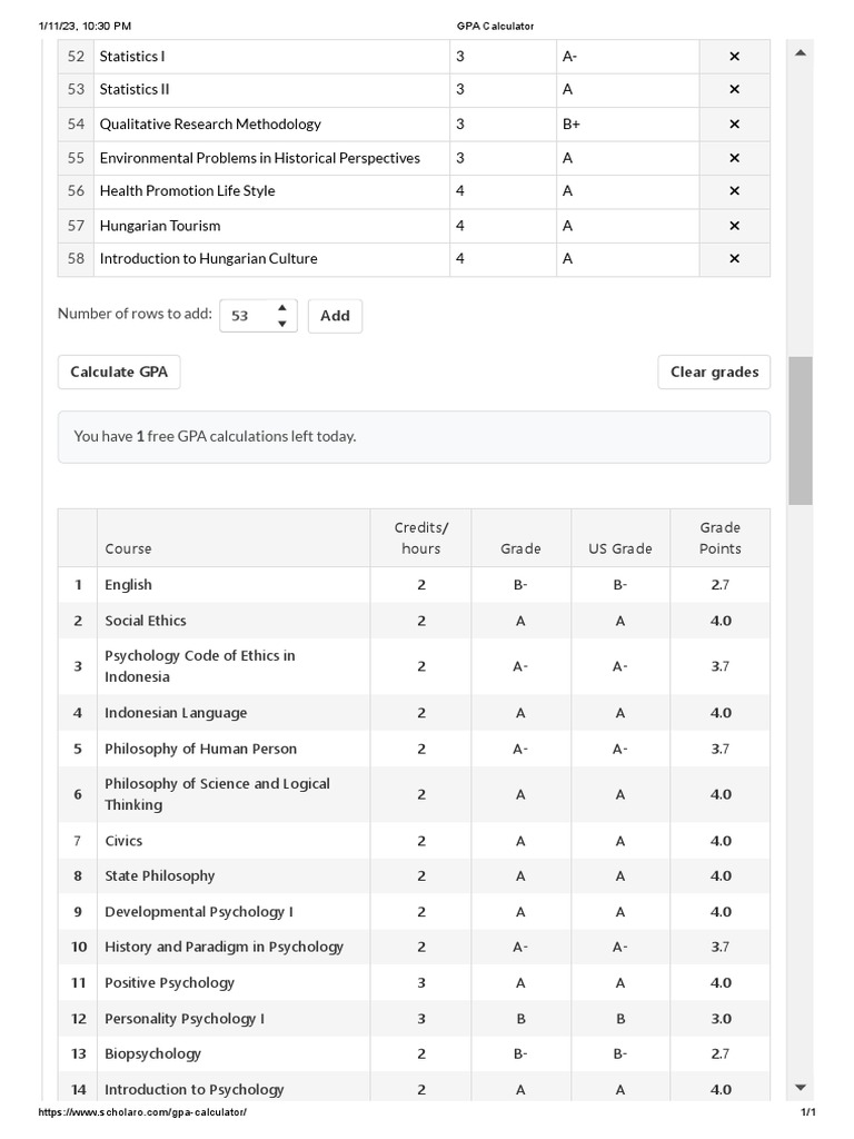 GPA Calculator 3 PDF Psychology Cognitive Science