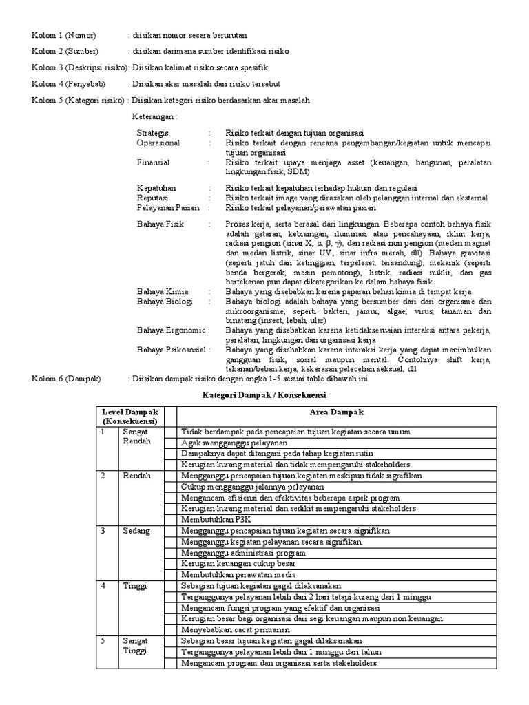 Analisis Tingkat Risiko dan Pengendalian | PDF