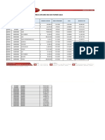 CA Export Maj Au 26-12-2022