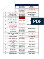 Data Gọi Khách