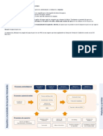 Diseño Del Mapa de Processo