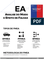 AULA 03_FMEA