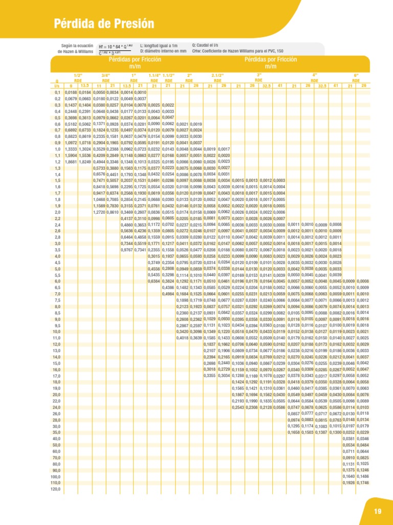 MacPherson Strut Disassemble and Reassemble Demonstration - Minimalist Mountain Hunter Addition Jr Pvc Strut Restoration