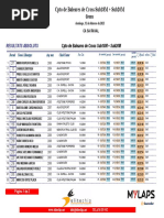 Resultats Absoluts: Cpto de Baleares de Cross Sub18M + Sub20M