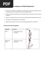 Designation Wise Approved Dress Code Revised