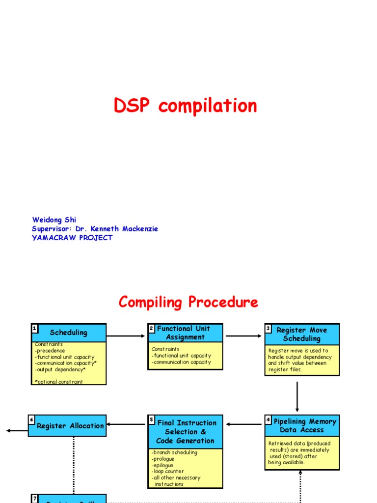 DSP Compilation and Scheduling Techniques | PDF | Central Processing ...