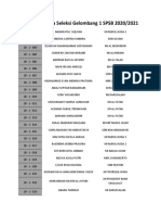 Nomer Peserta Seleksi Gelombang 1 SPSB 2020 New