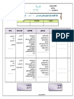 خطة رعاية الطالبات ذوي المستوى المتدني