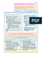 FICHE CM5 Droit Constitutionnel Sciences Po Paris (Marcel Morabito) 