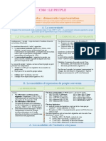 FICHE CM6 Droit Constitutionnel Sciences Po Paris (Marcel Morabito) 