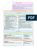 FICHE CM9 Droit Constitutionnel Sciences Po Paris (Marcel Morabito) 