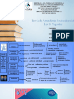 Cuadro Signotico Teoria Socio Cultural Vygostky