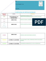 Planificacion Anual de Ciencias Naturales 2do A, B, y C Ep 55