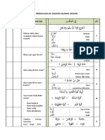 Bahasa Pergaulan Harfiyah