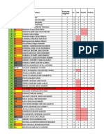 #2 Candidatos Torres de Castilla 2022