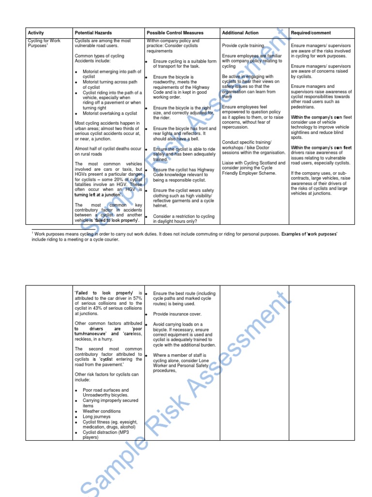 Cycling Risk Assessment PDF Traffic Collision Road