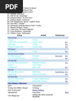 Download Canciones Scrubs by Angela Rw SN62615222 doc pdf