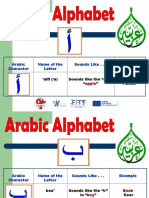 Arabic Alphabet