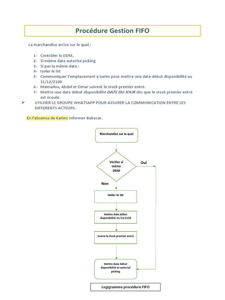 Procédure de Gestion des Stocks FIFO | PDF