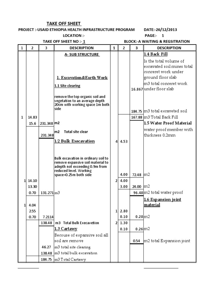 Ethiopia Health Infrastructure Takeoff Sheet | PDF | Science & Mathematics