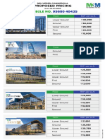 Price List M3M Commercial Projects