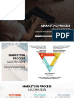 Marketing Process 4