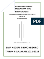 2.1.a.6. Demonstrasi Kontekstual - Modul 2.1