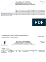 Plazas docentes disponibles Castilla-La Mancha febrero 2023