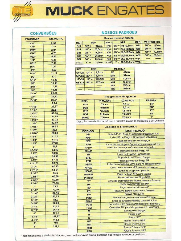 Catálogo Muck | PDF