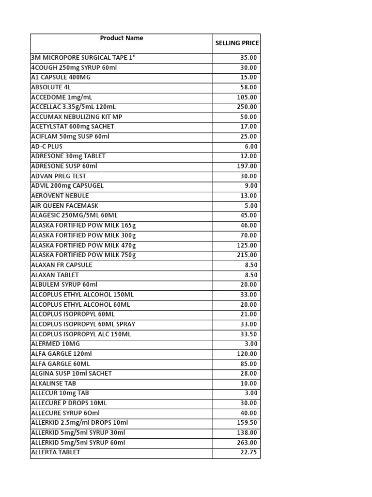 Propan With Iron Capsule Price In Mercury Drug