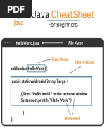 Java Cheat Sheet