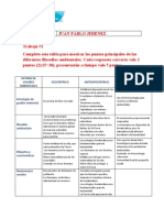 Tarea - Sistemas de Valores Ambientales (1) COMPLETO