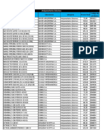 Lista de Precios Farmacos Ultima Version 06 NOVIEMBRE 2017 (1) - 3