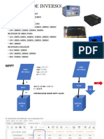 EJERCICIOS RESUELTOS MPPT