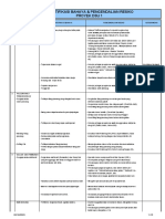 Dokumen.tips_standard_safety_plan