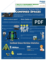 D (SHE) M - 1145 - 02.11.2022 - Requirements For Working Safely in Confined Spaces