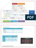 Fishbone Diagram Model 2