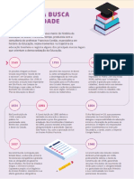 Historia Da Educação Brasileira