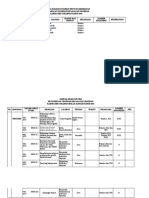 Rencana Kegiatan Pokja Ukm Promkes 2023