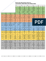 Mahaicony Secondary School Time Table 2022 2023