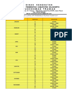 Jadwal Senam Lansia Upt PKM