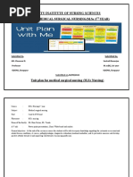 Unit Plan For Medical Surical Nursing