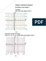 Materi Koordinat Cartesius Bagian 2