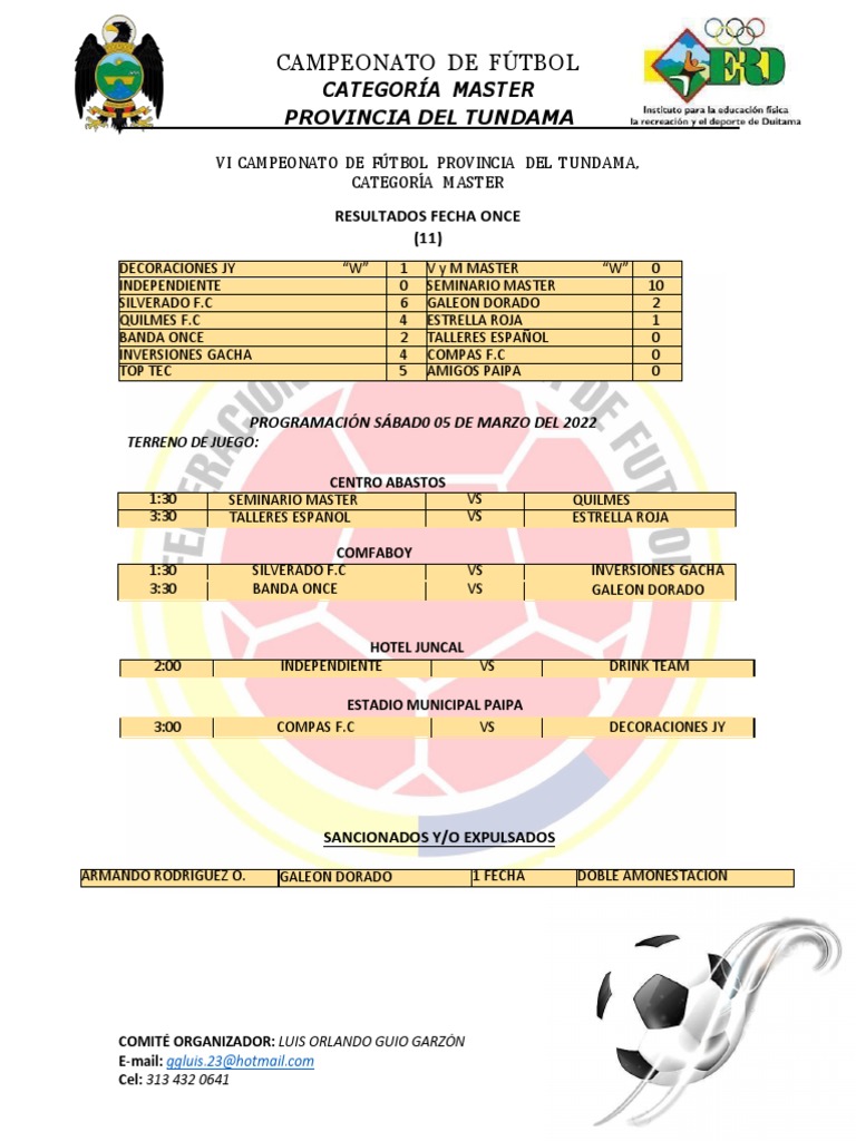 master 12 release date