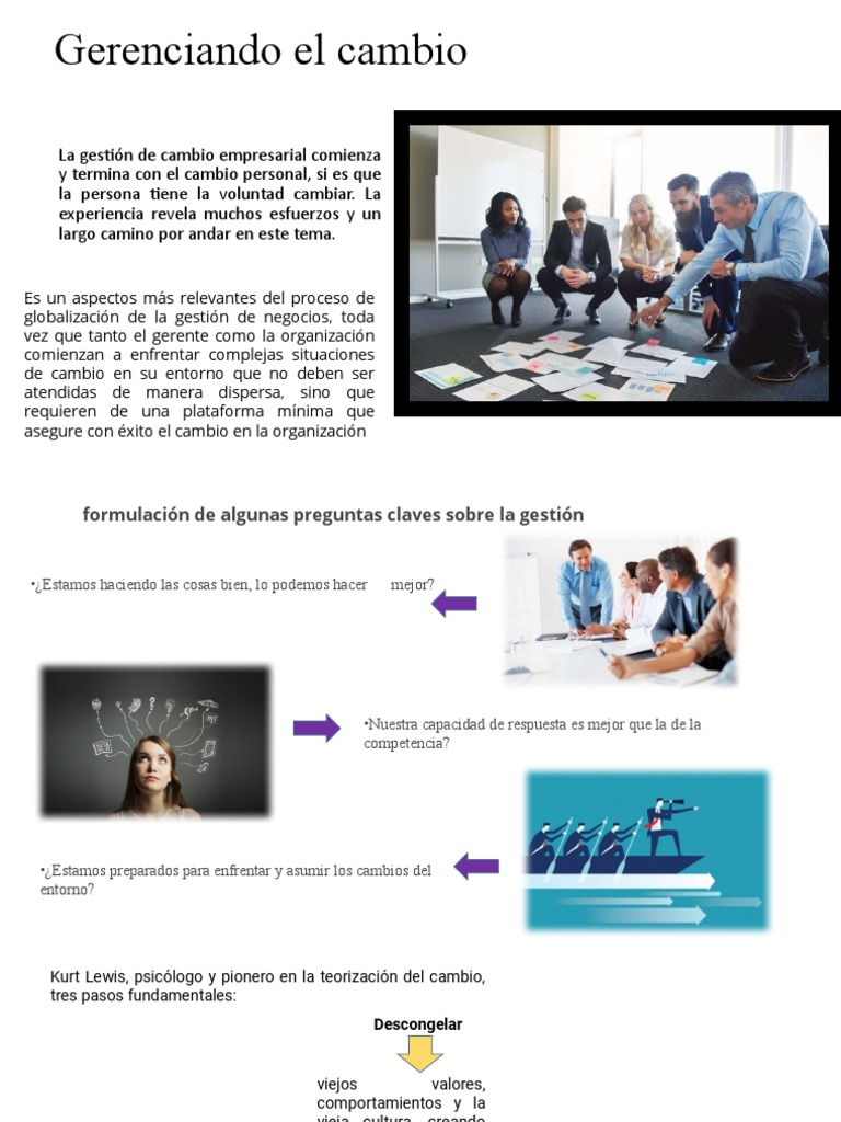 Gerenciando El Cambio | PDF | Gestión del cambio | Comportamiento