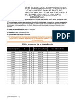 898 - Listado de Verificacion de Requisitos Obligatorios Cuarta